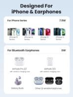 Ugreen 2-in-1 Wireless Charger - Image 7