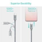 CHOETECH Type-C 100W Charger – High-Speed USB-C Power Adapter - Image 3