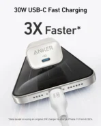 ANKER Nano Charger 30W - Image 3