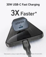 ANKER Nano Charger 30W - Image 4