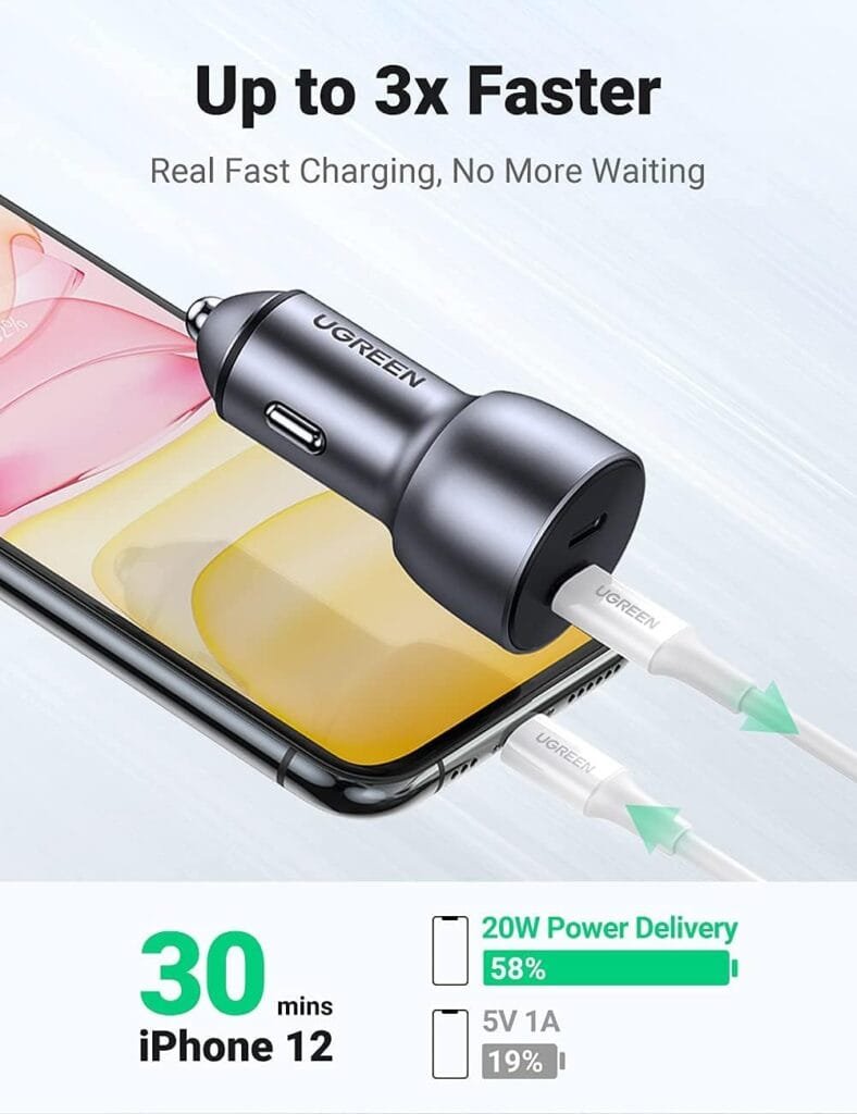 UGREEN PD Car Charger 40W thumbnail 3