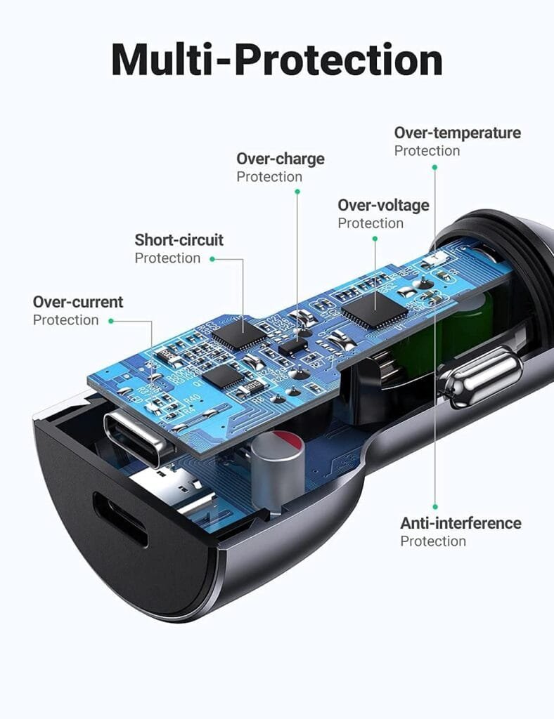 UGREEN PD Car Charger 40W thumbnail 4
