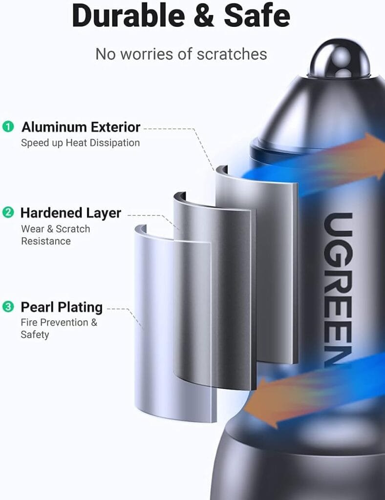 UGREEN PD Car Charger 40W thumbnail 5