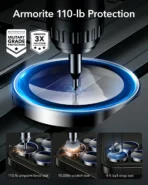 ESR Ultra-Tough Camera Lens Protectors - Image 4