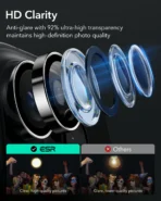 ESR Ultra-Tough Camera Lens Protectors - Image 5