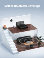 UGREEN Bluetooth 5.3 Adapter - Image 6