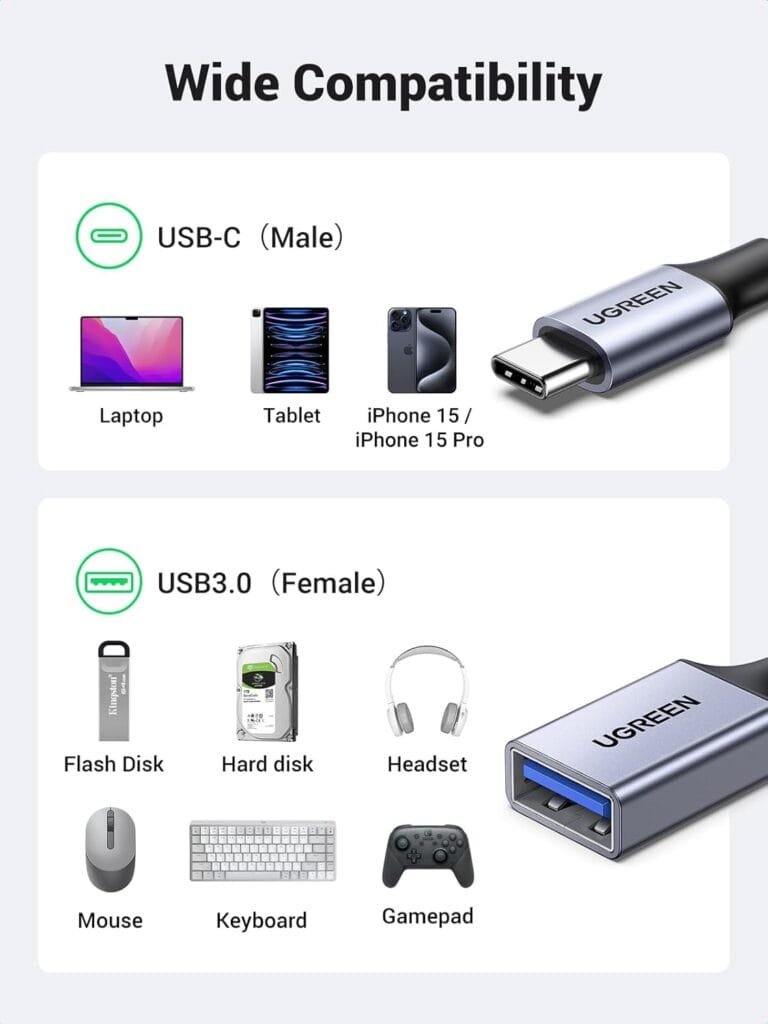 UGREEN USB-C to USB-A OTG Cable Adapter thumbnail 4