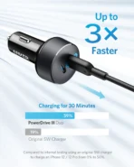 ANKER Power Drive III Duo (Series 5) - Image 5