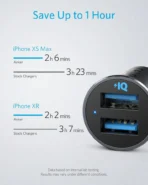 ANKER Power Drive 2 Alloy - Image 3