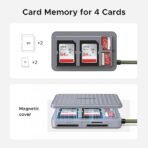 UGREEN Multi-Function Card Reader Case - Image 9