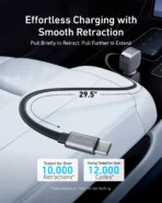 Anker Nano 75W Car Charger and Anker 140W 2-in-1 USB-C to USB-C Cable - Image 4