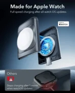 HaloLock™ 3-in-1 Travel Wireless Charging Set - White - Image 4